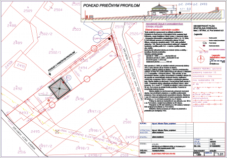 GEOMETRICKÝ PLÁN dom Sitina